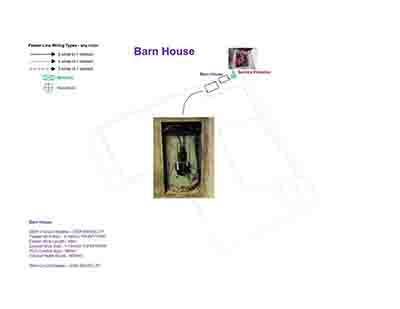 Barn House